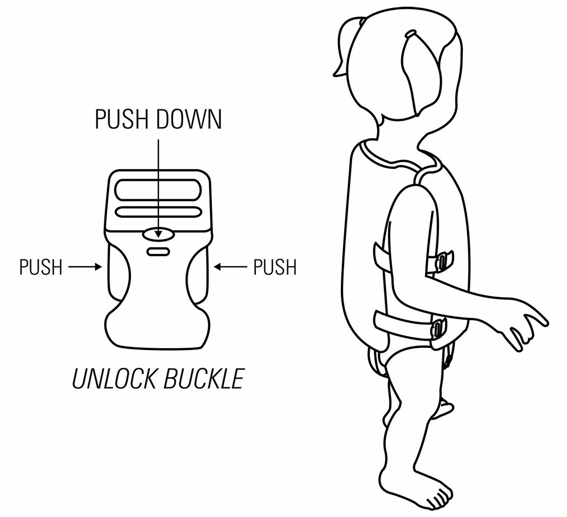 Waimea Schwimmweste 3-6 Jahre Grün 7 Waimea Schwimmweste 3-6 Jahre Grün – Bild 5