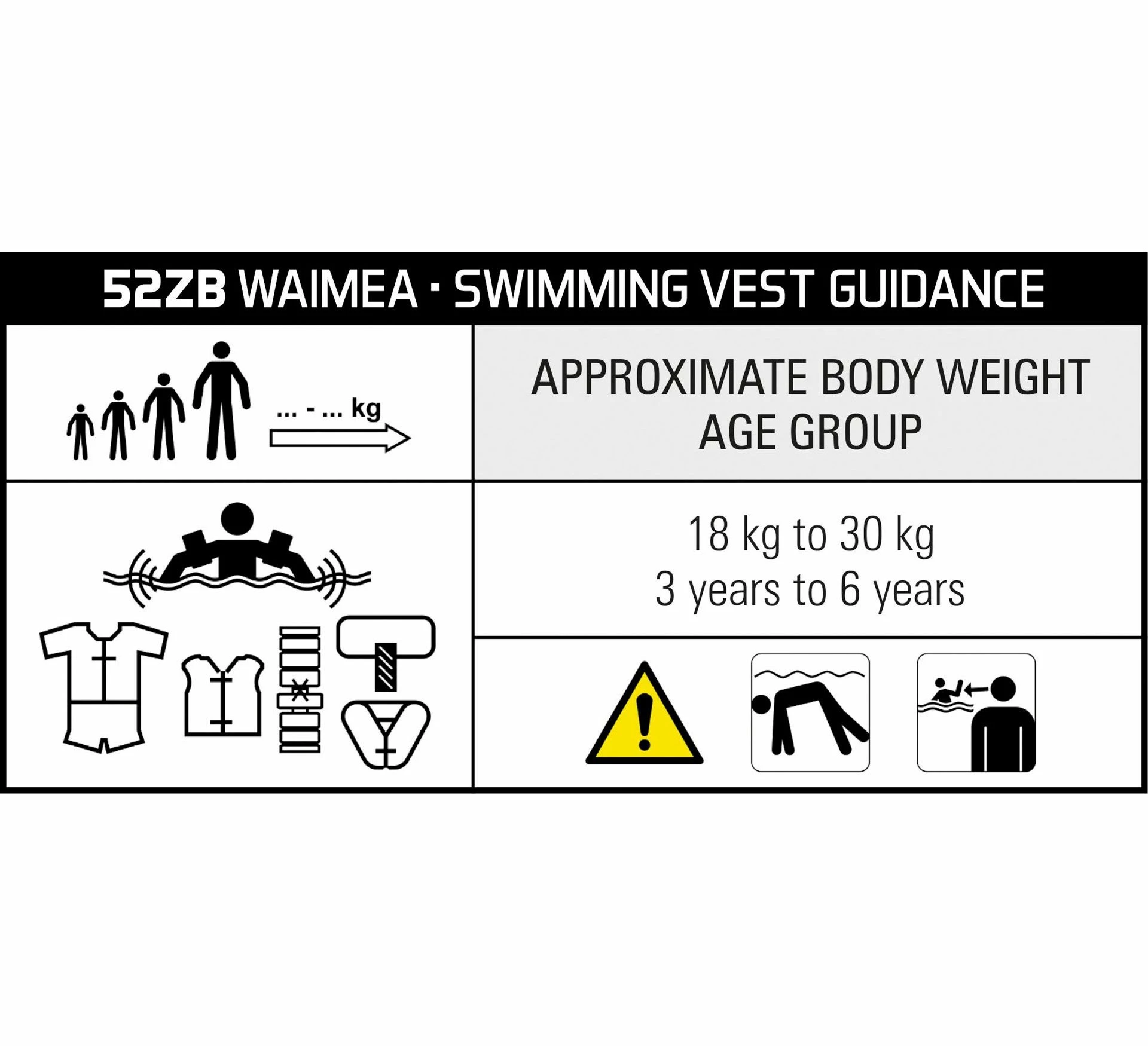 Waimea Schwimmweste 3-6 Jahre Grün 8 Waimea Schwimmweste 3-6 Jahre Grün – Bild 6